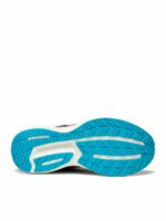 Saucony Triumph 19 Γυναικείο Παπούτσι S10678-30 - Image 7