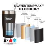 Healthy Human Cruiser Trumbler 20oz(591ml) Ανοξείδωτο Ποτήρι HH0057 - Image 5