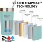 Healthy Human Cruiser Trumbler 12oz(354ml) Ανοξείδωτο Ποτήρι HHSOB19 - Image 5